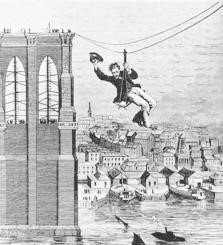 NYC-Walks-Blog-28o-Frank-Farrington-crosses-the-East-Via-in-1876-to-show-how-safe-it-was-to-work-on-high-12 NYC-Walks-Blog-28o-Frank-Farrington-crosses-the-East-Via-in-1876-to-show-how-safe-it-was-to-work-on-high-12
